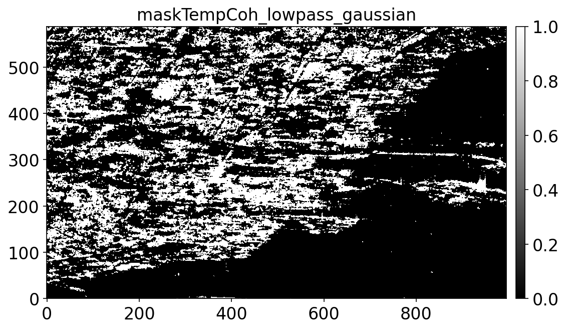 maskTempCoh_lowpass_gaussian.png