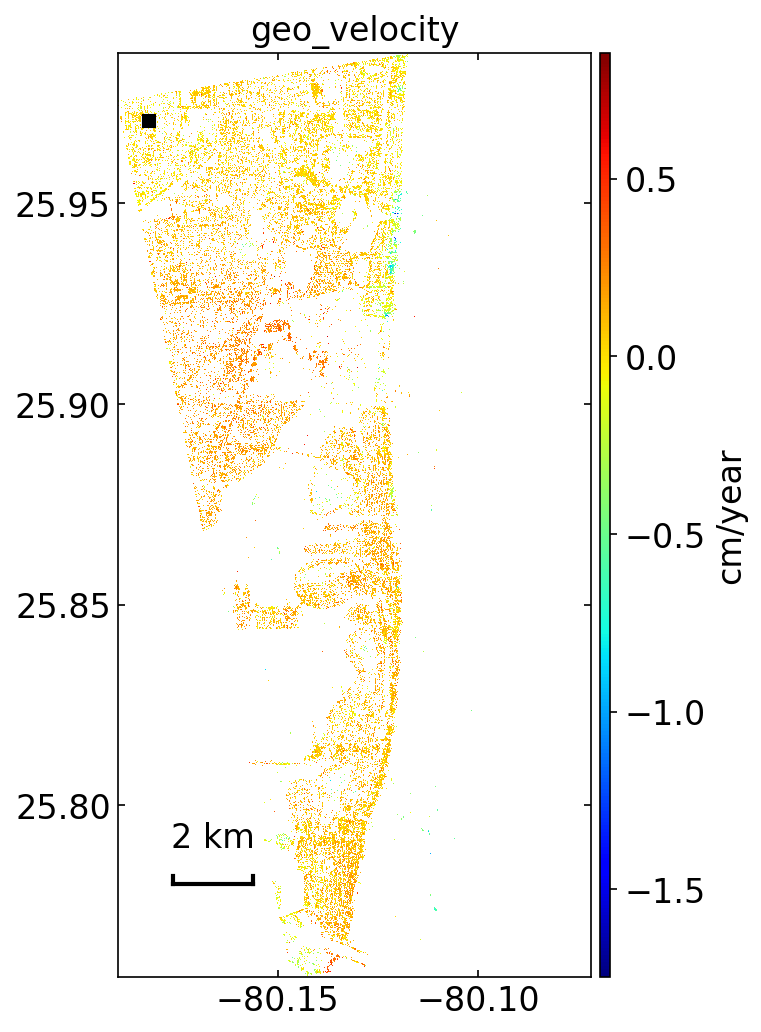geo_velocity.png