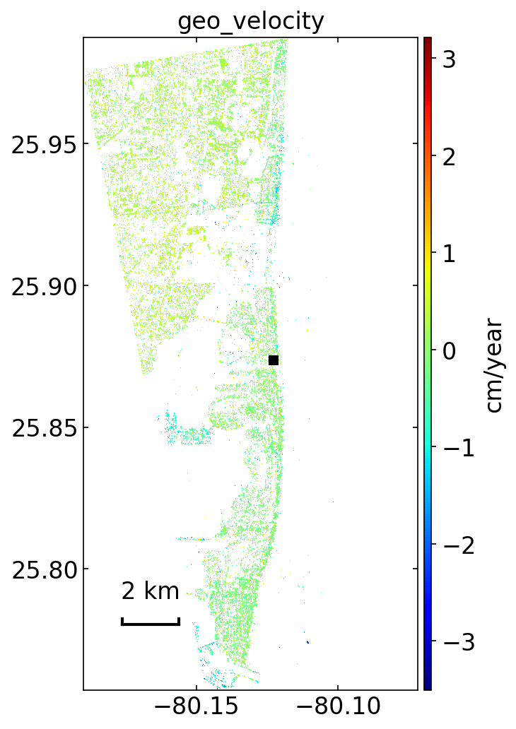 geo_velocity.png