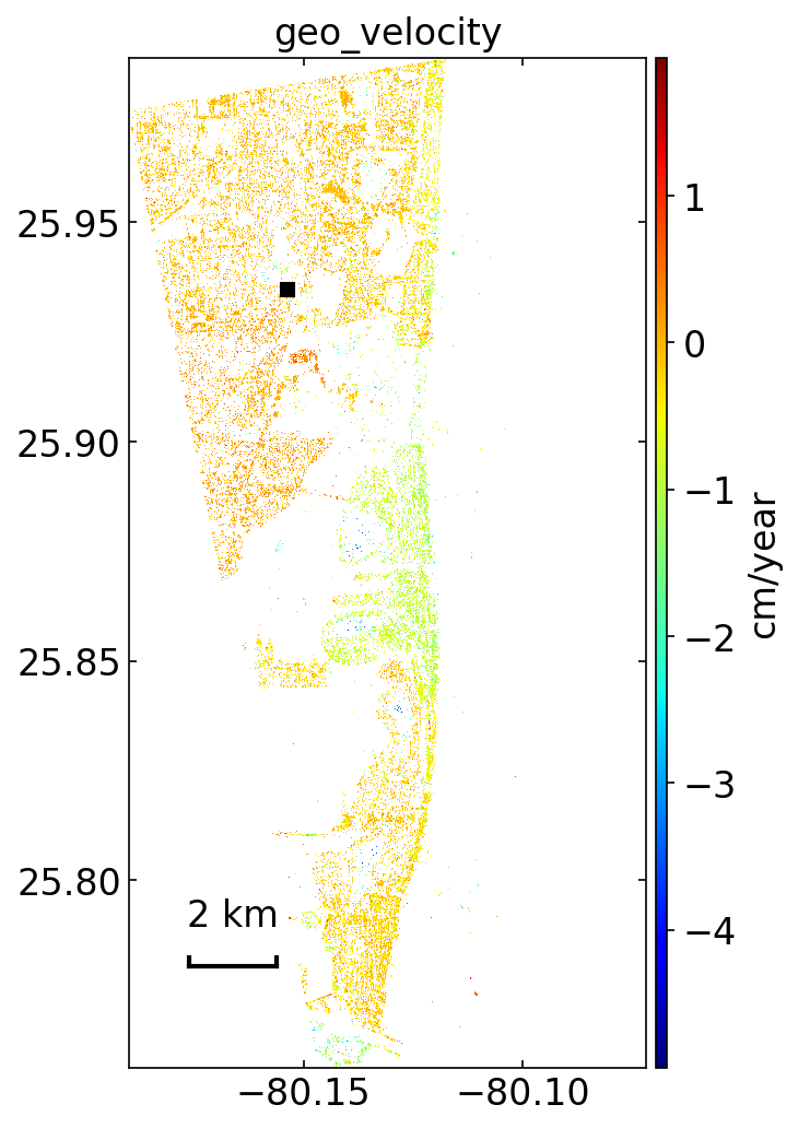 geo_velocity.png