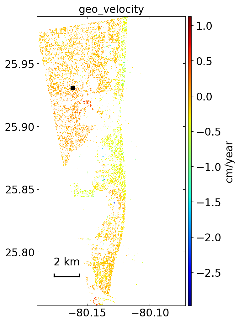 geo_velocity.png