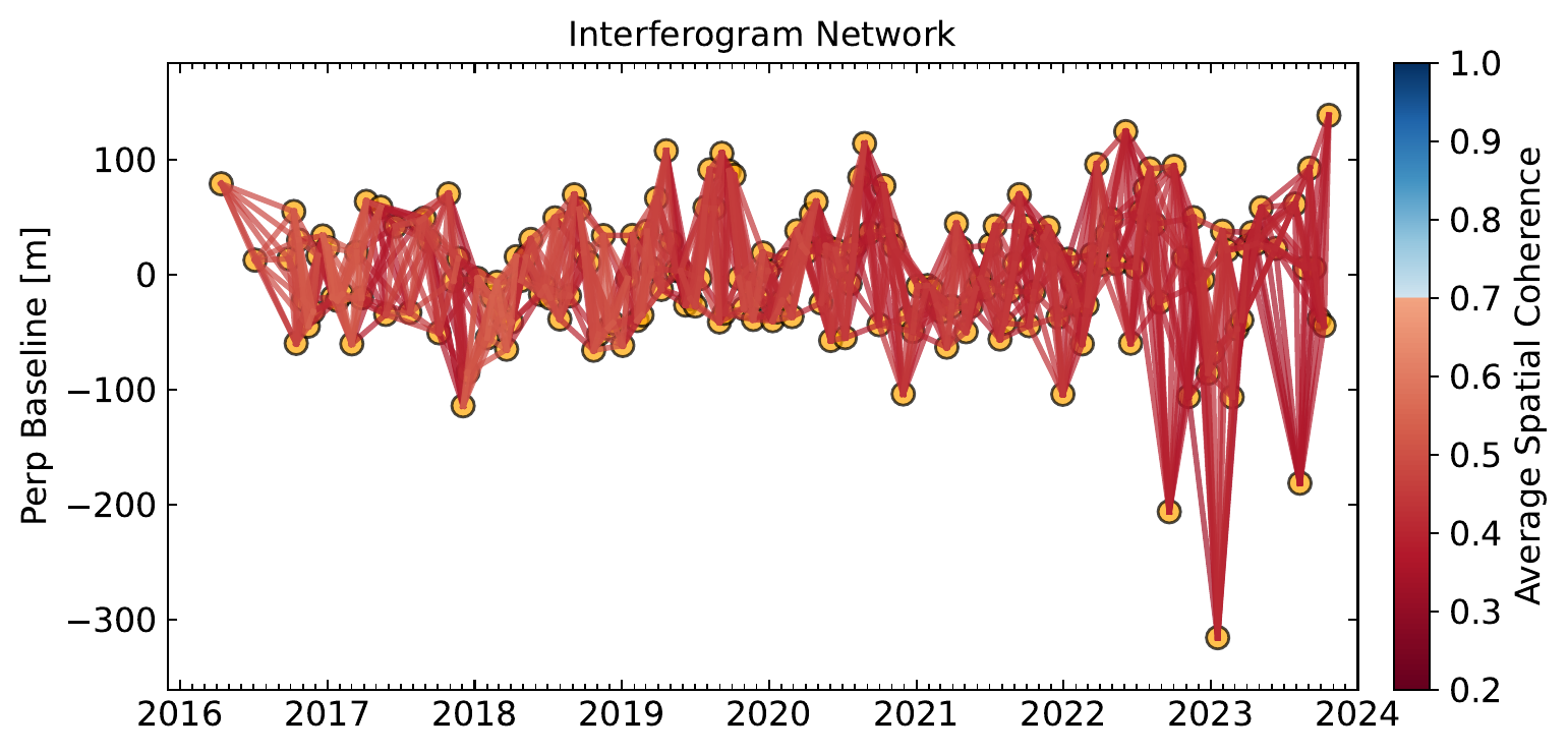 network.png