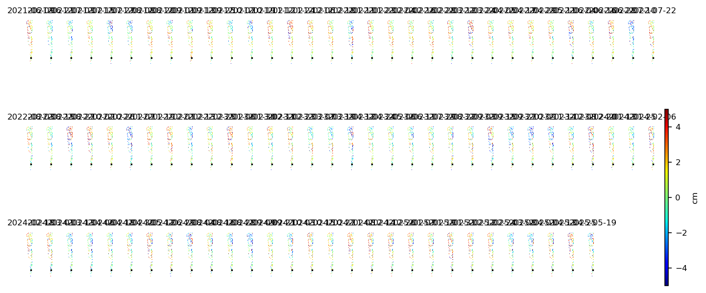 geo_timeseries_demErr_wrap10_2.png