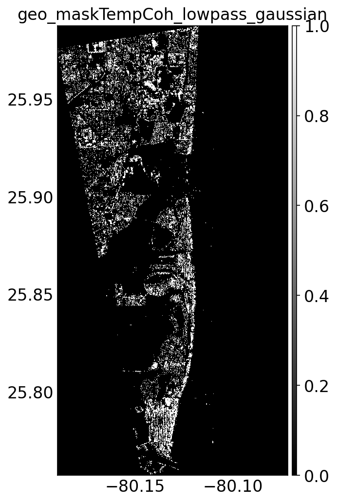 geo_maskTempCoh_lowpass_gaussian.png