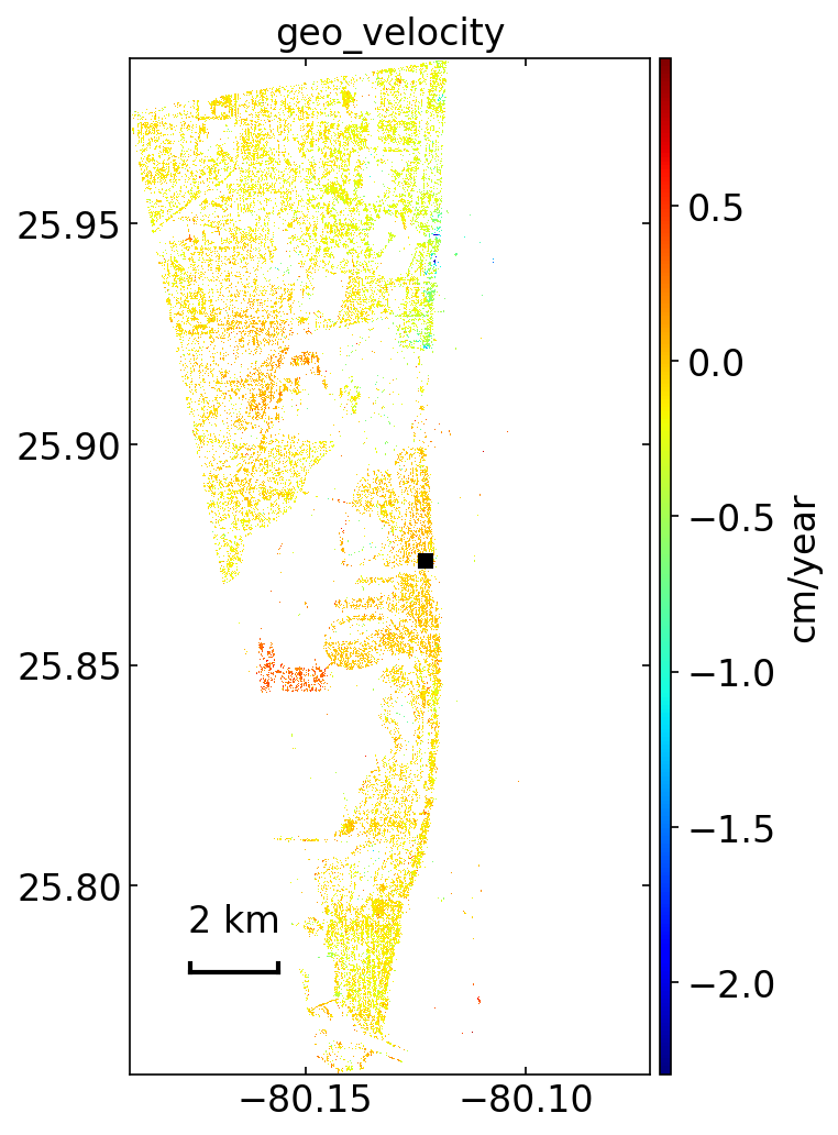 geo_velocity.png