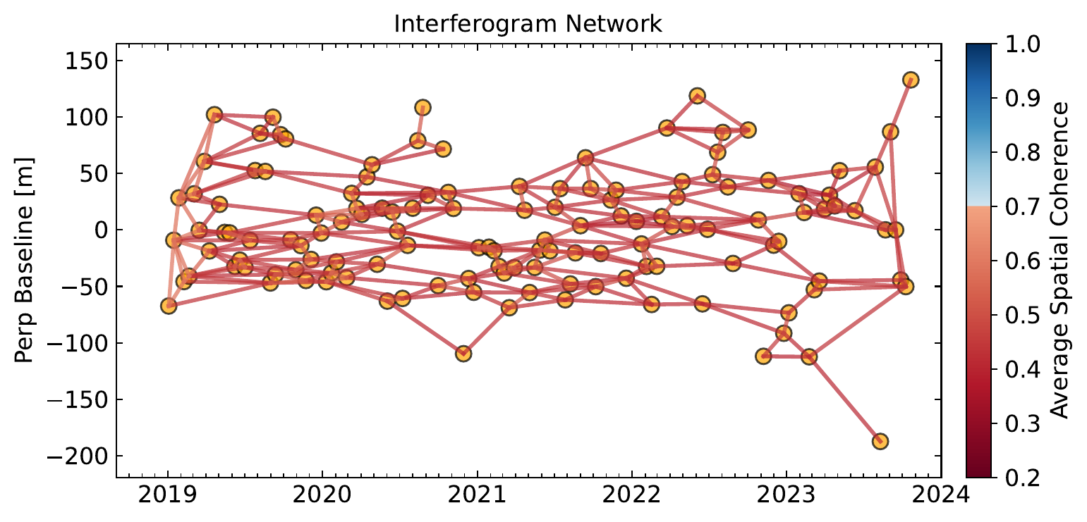 network.png