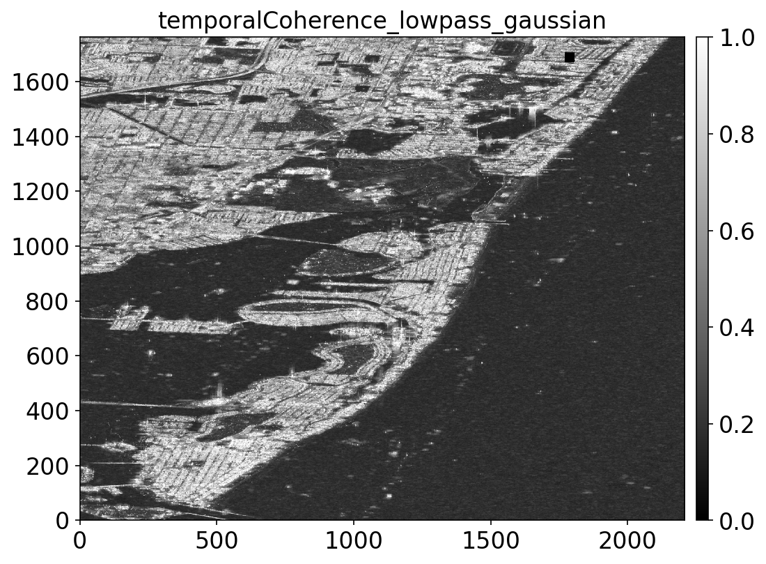 temporalCoherence_lowpass_gaussian.png