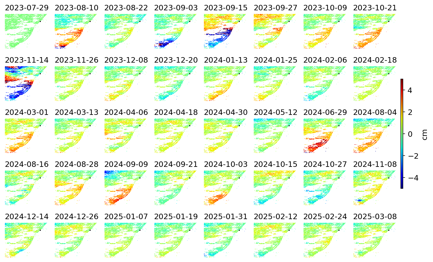 timeseries_demErr_wrap10.png