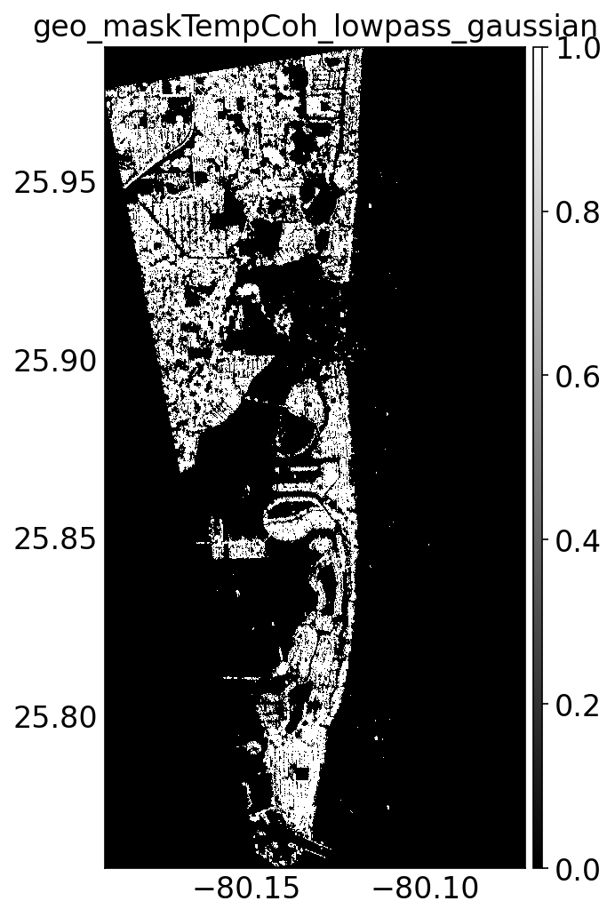 geo_maskTempCoh_lowpass_gaussian.png