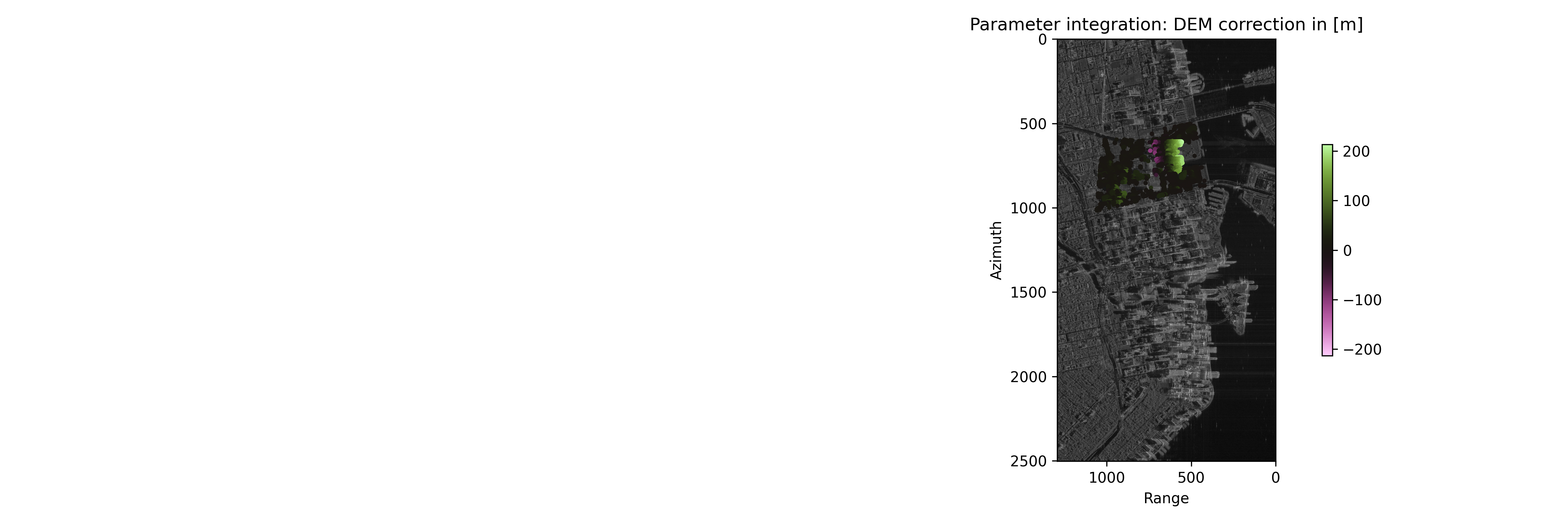 step_2_estimation_dem_correction.png
