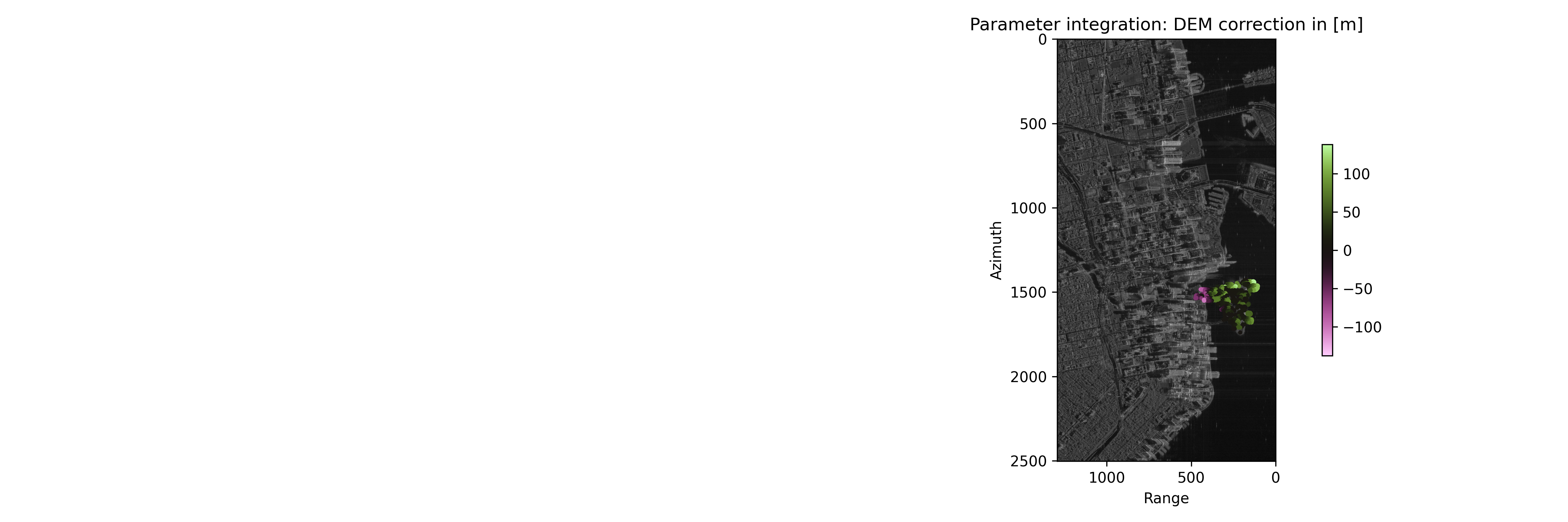 step_2_estimation_dem_correction.png