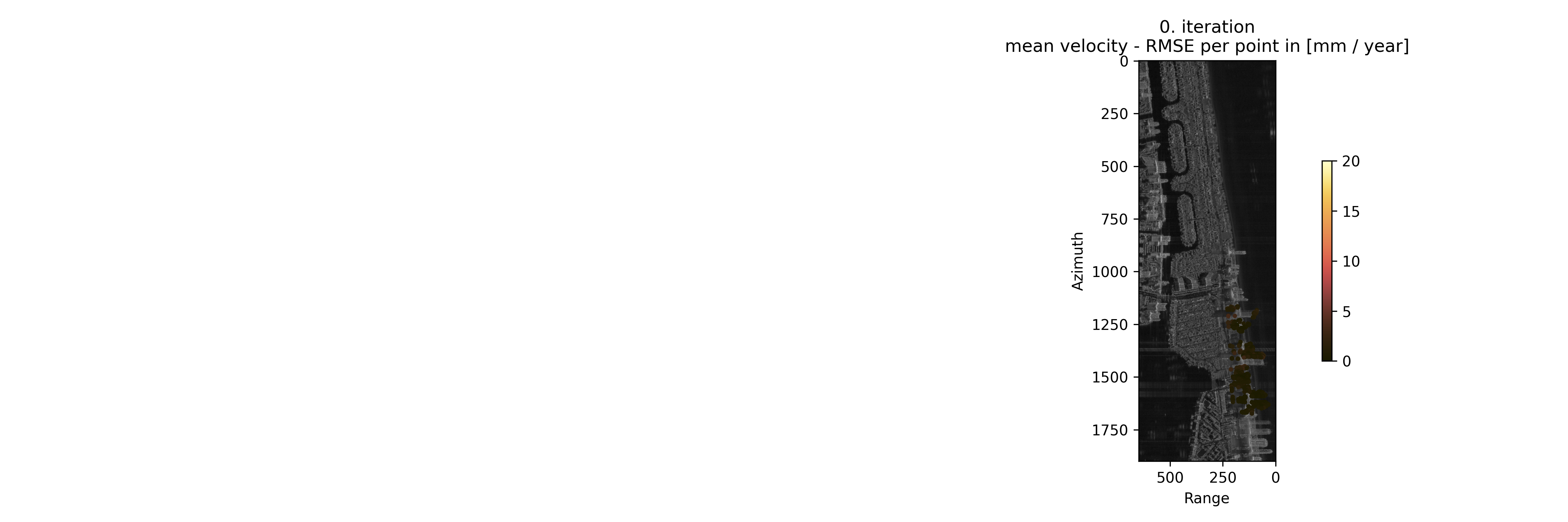 step_1_rmse_vel_0th_iter.png