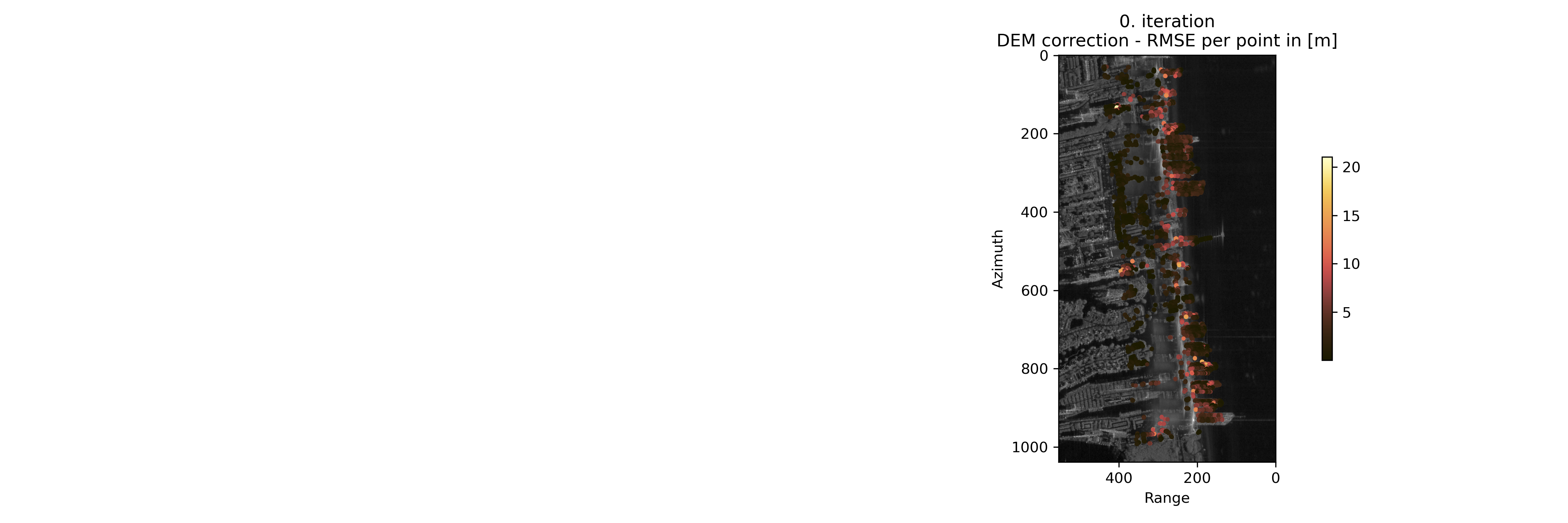 step_1_rmse_dem_correction_0th_iter.png