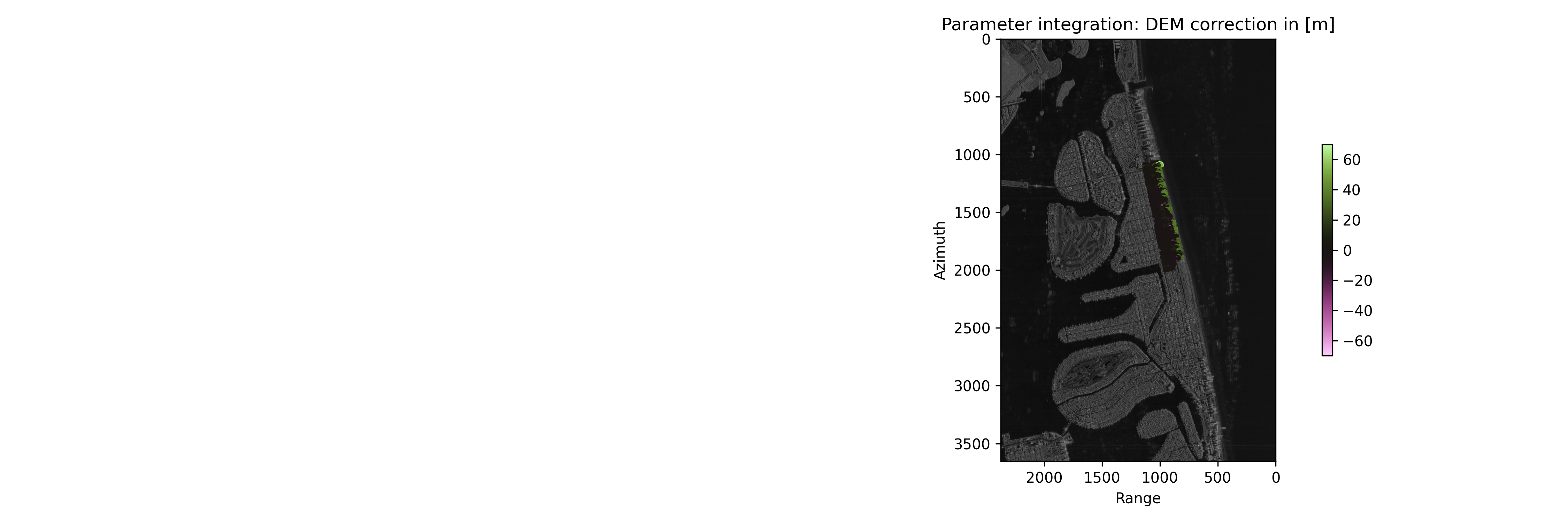 step_2_estimation_dem_correction.png