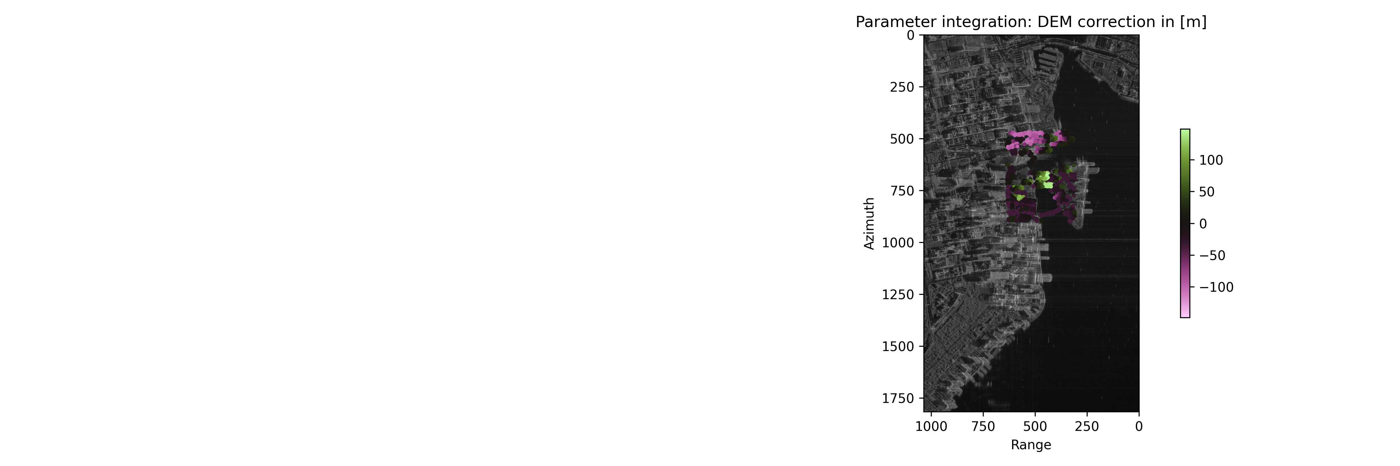 step_2_estimation_dem_correction.png