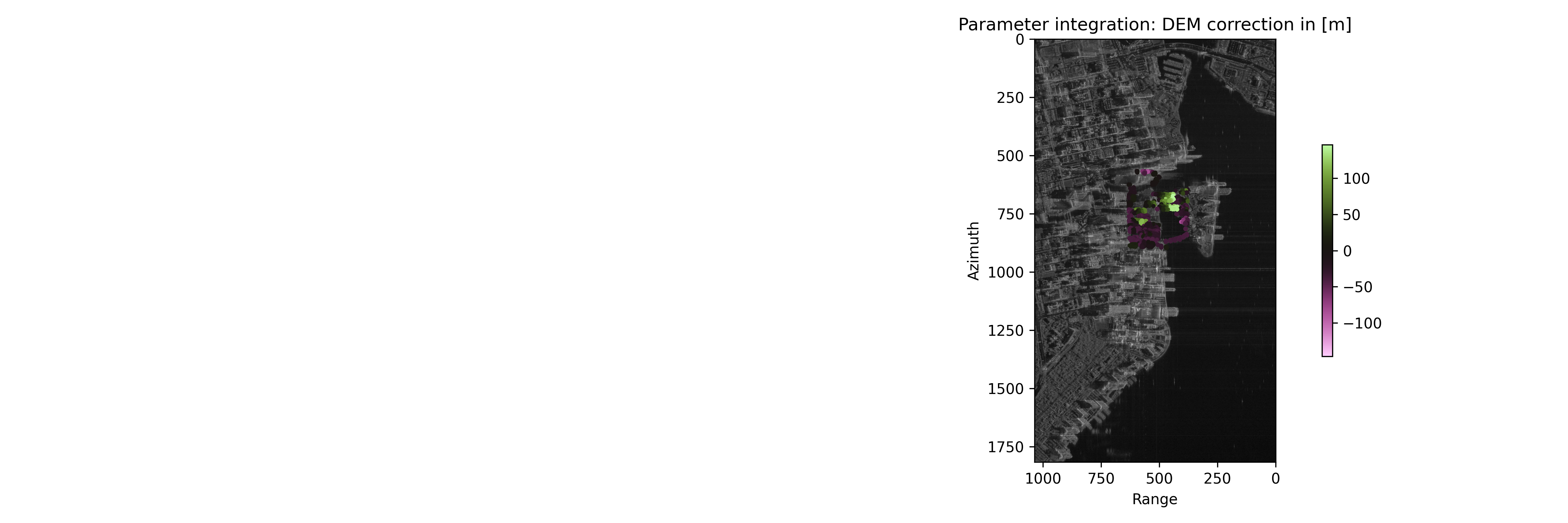step_2_estimation_dem_correction.png
