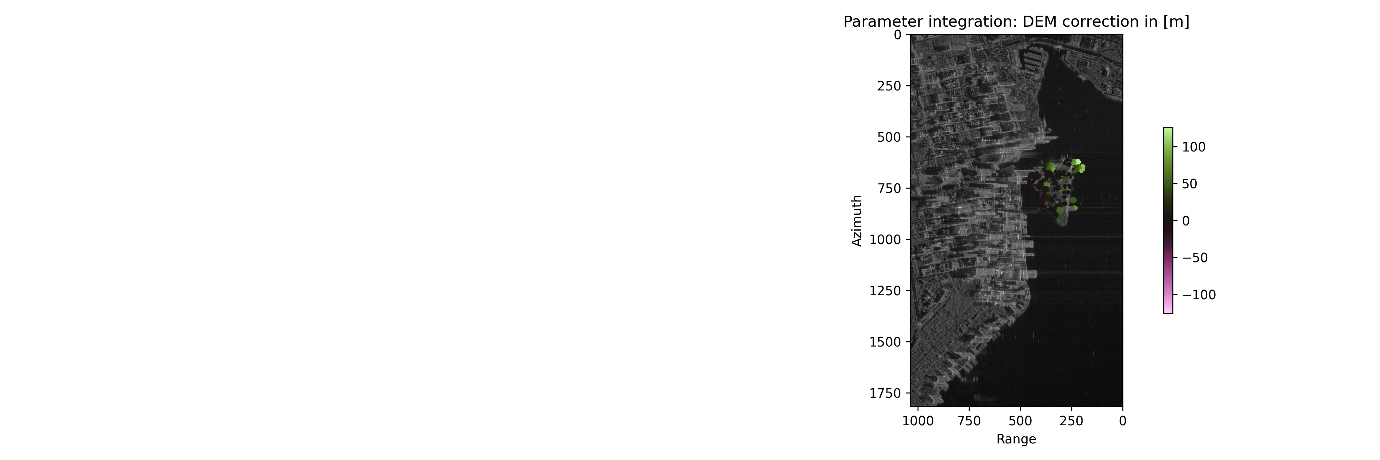 step_2_estimation_dem_correction.png