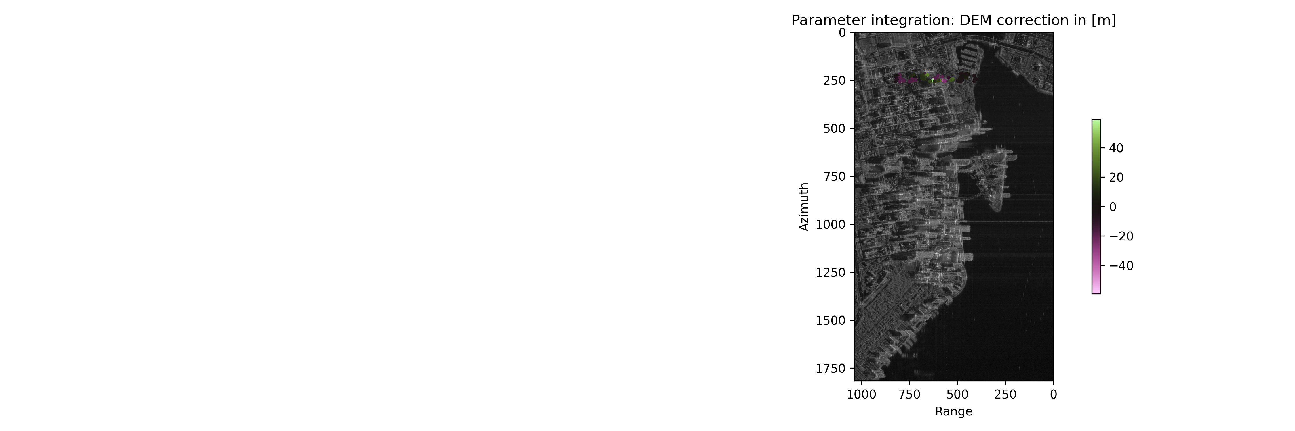 step_2_estimation_dem_correction.png