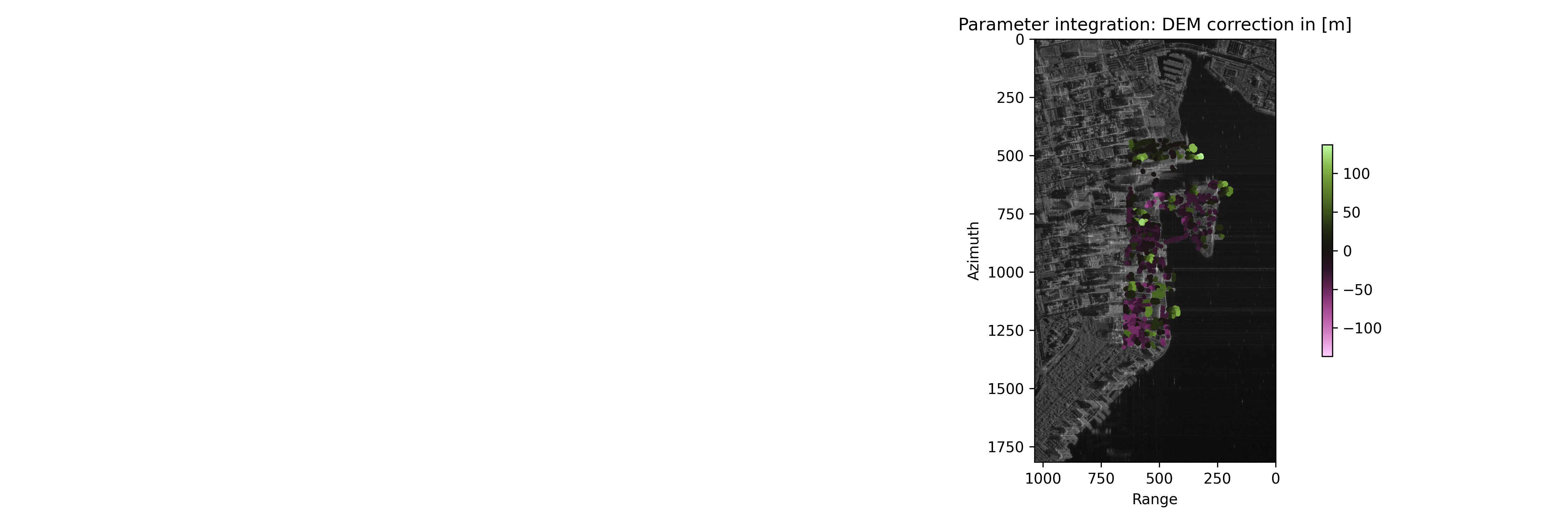 step_2_estimation_dem_correction.png