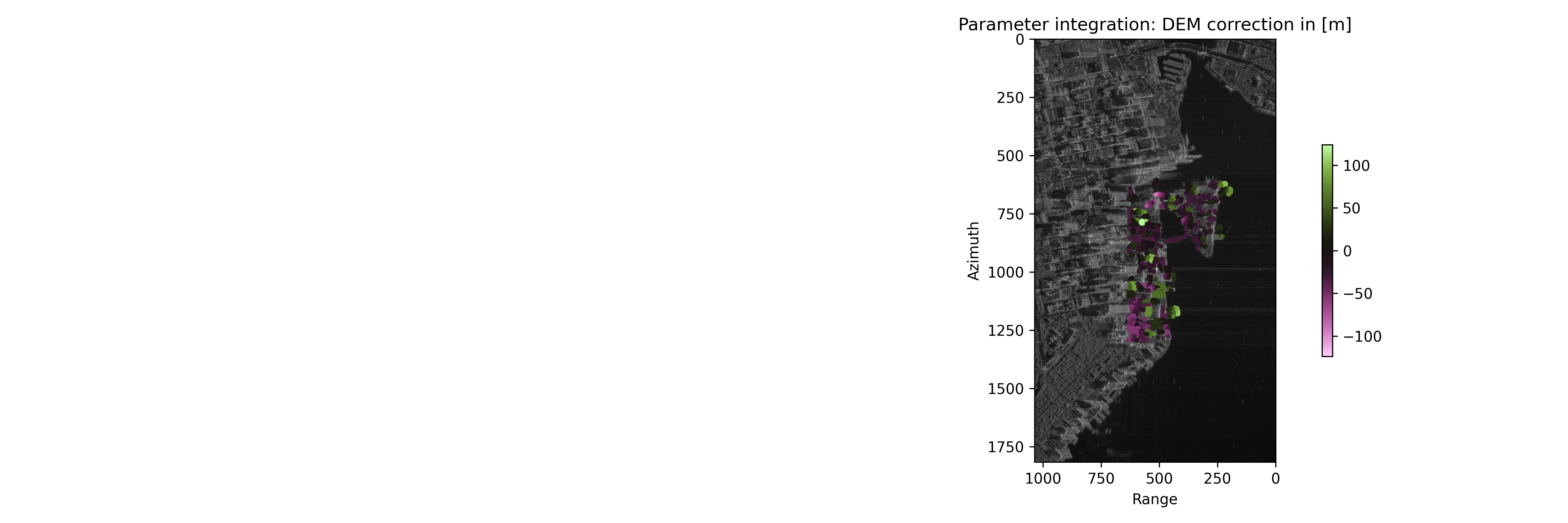 step_2_estimation_dem_correction.png