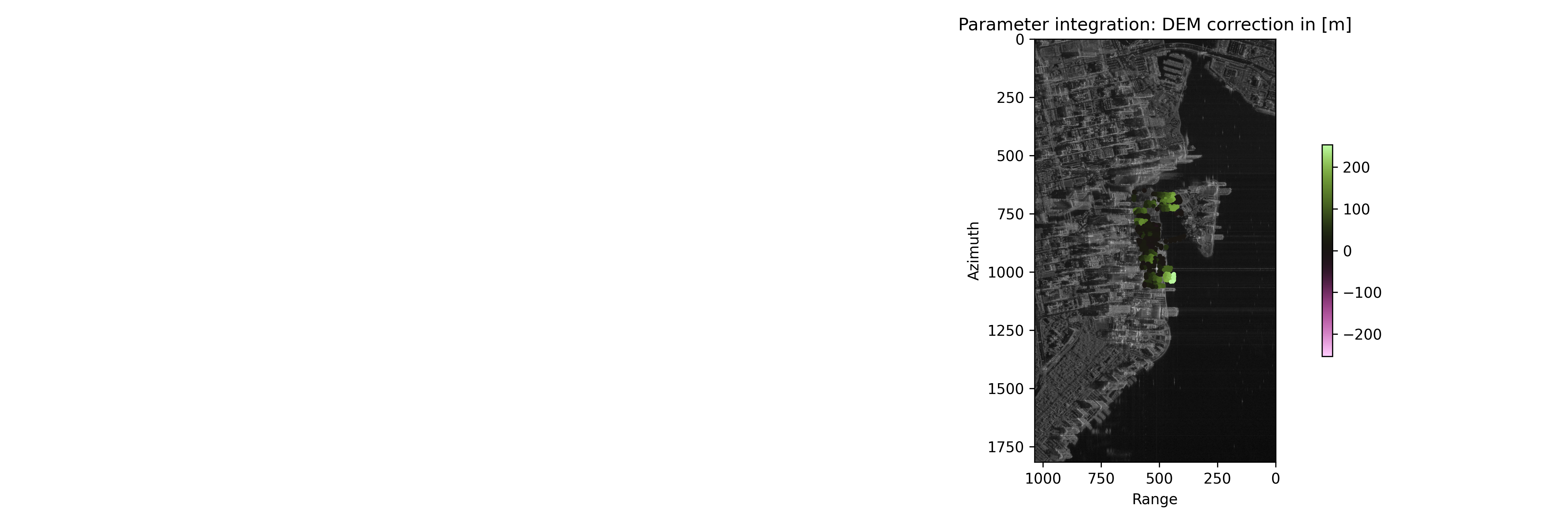 step_2_estimation_dem_correction.png