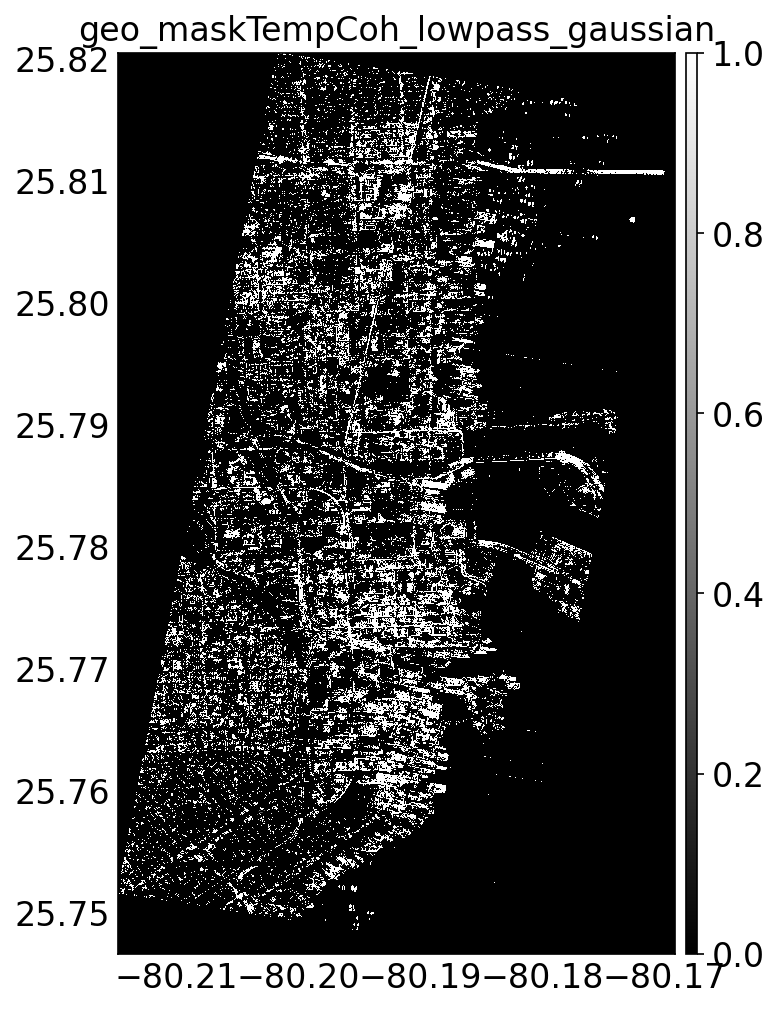 geo_maskTempCoh_lowpass_gaussian.png