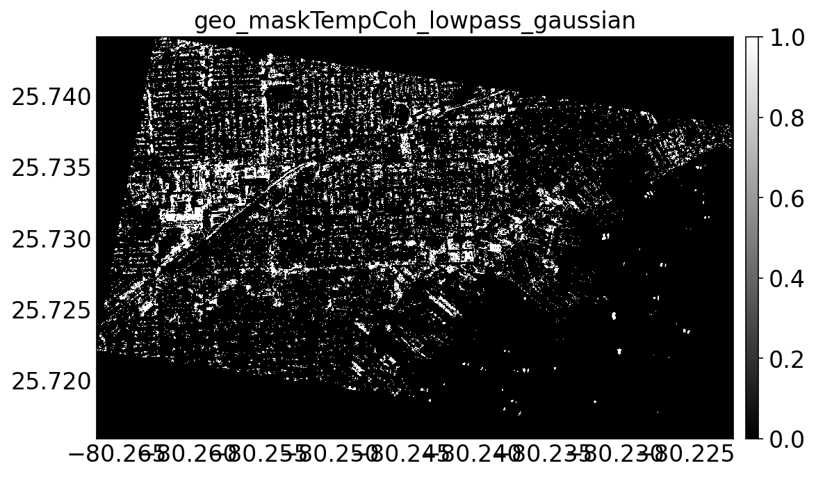 geo_maskTempCoh_lowpass_gaussian.png