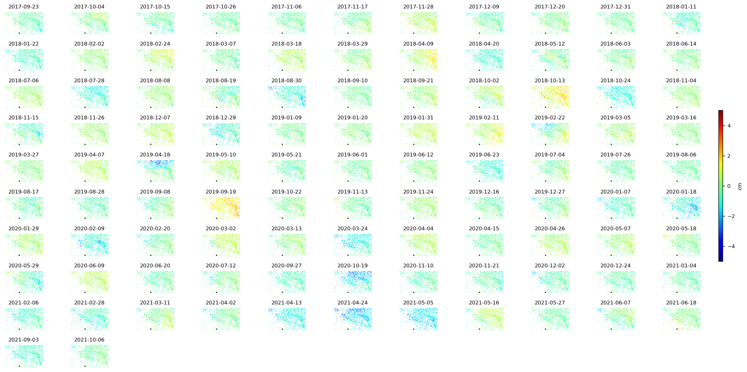 timeseries_demErr_wrap10.png