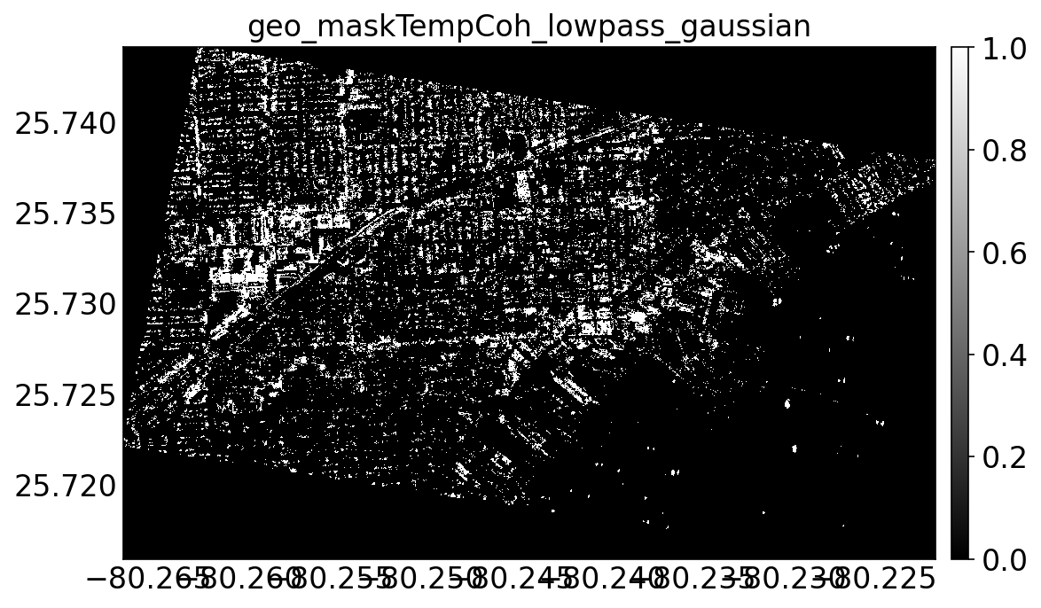 geo_maskTempCoh_lowpass_gaussian.png