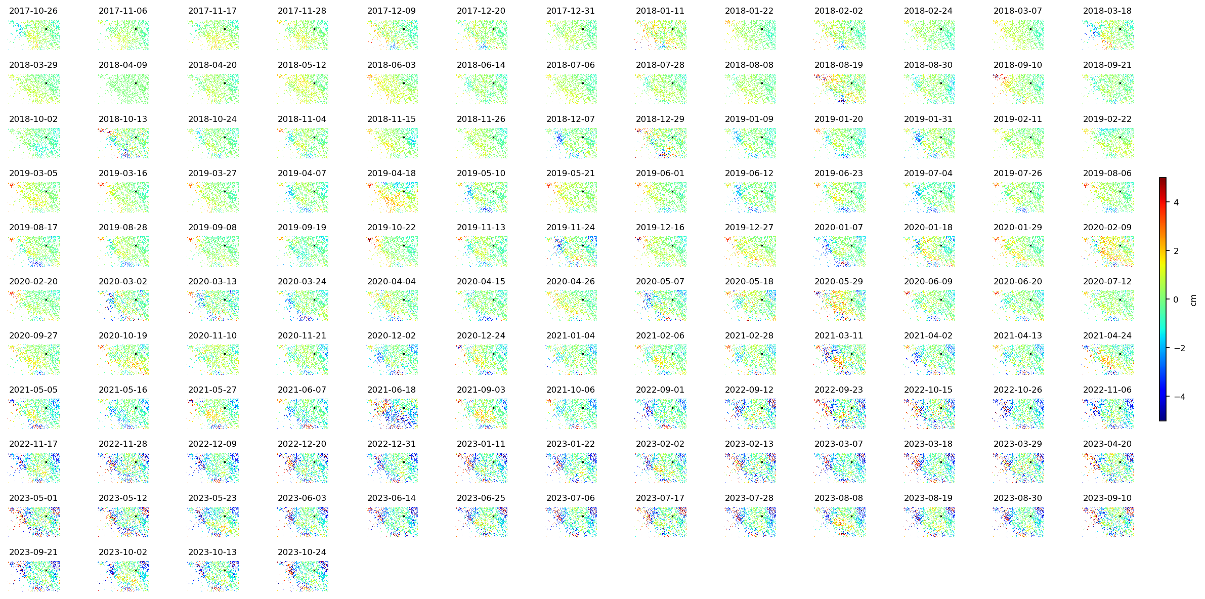 timeseries_demErr_wrap10.png