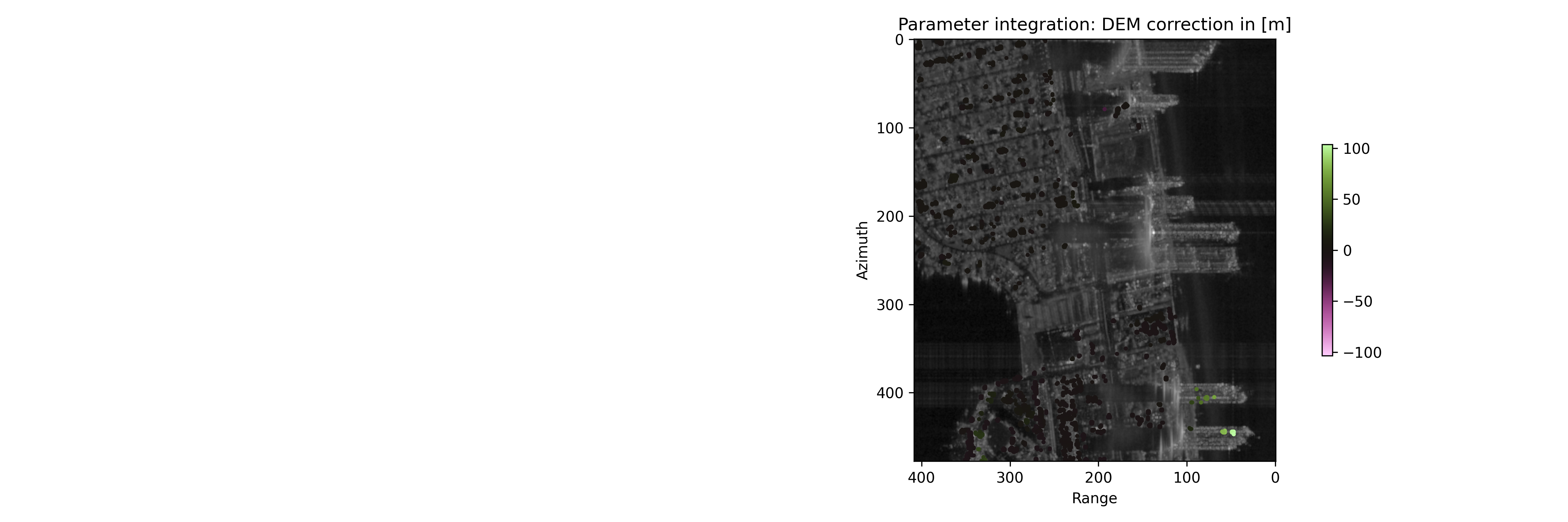 step_2_estimation_dem_correction.png