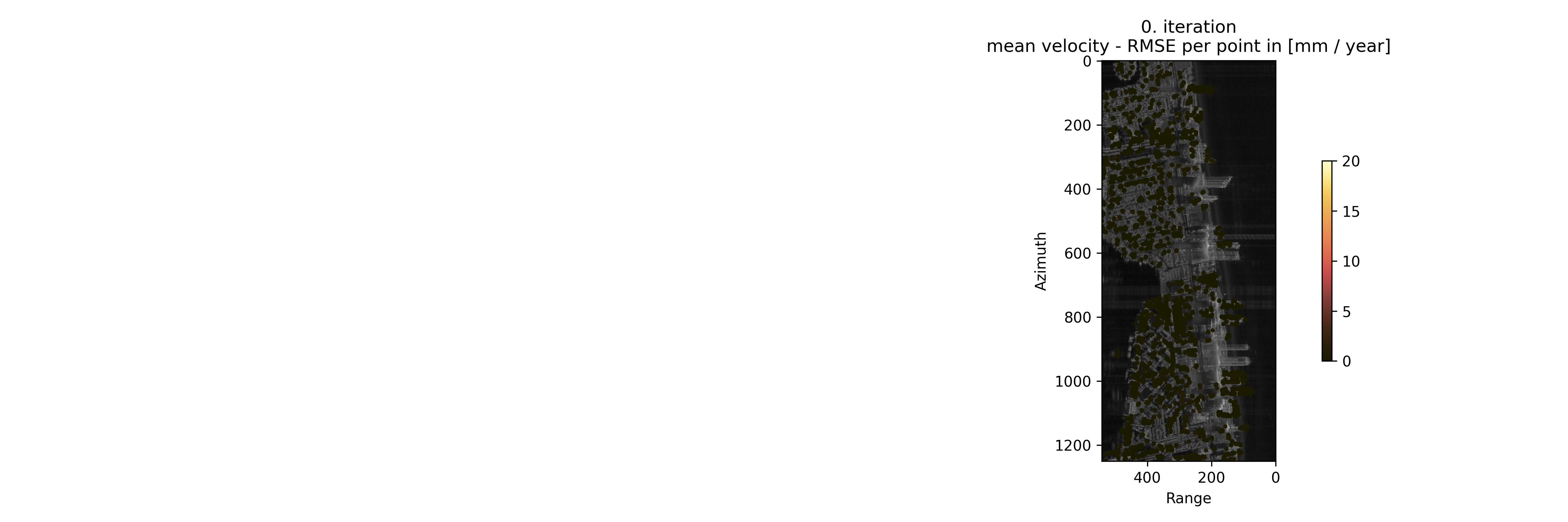 step_1_rmse_vel_0th_iter.png