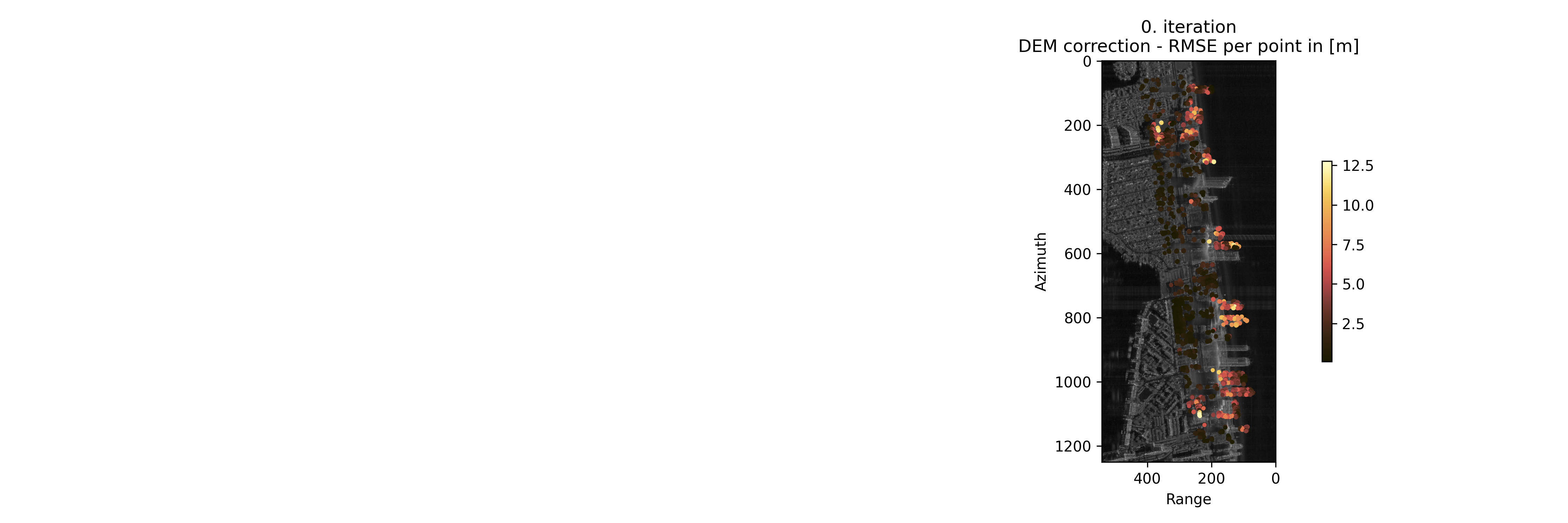 step_1_rmse_dem_correction_0th_iter.png