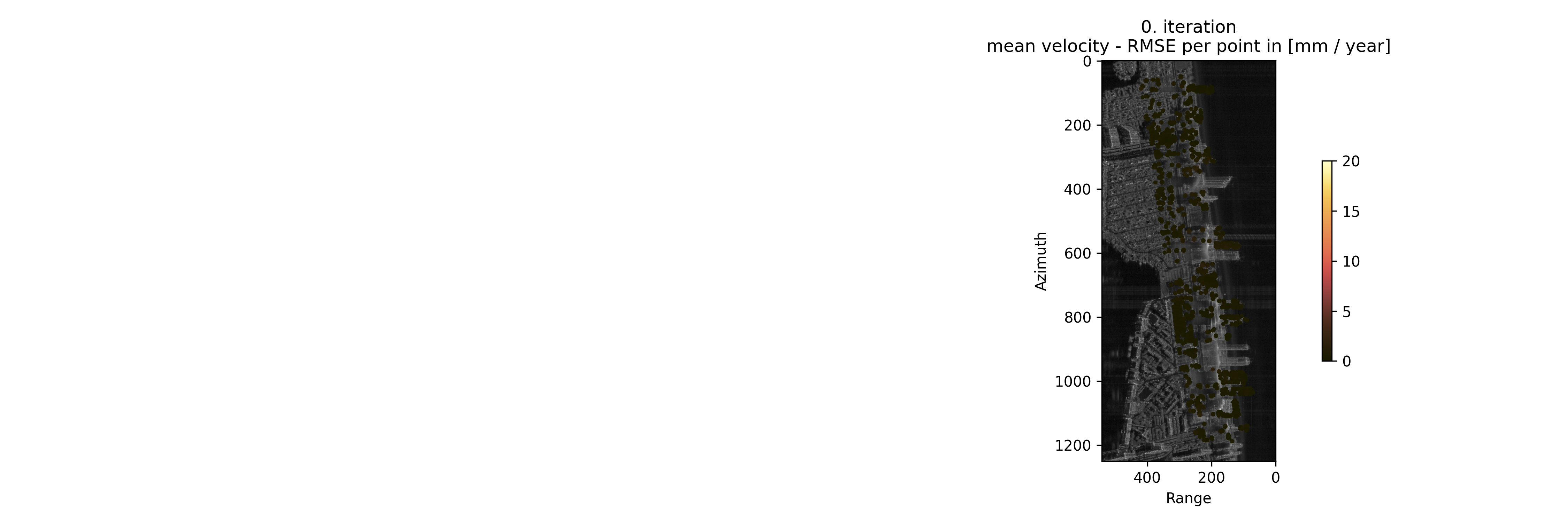 step_1_rmse_vel_0th_iter.png