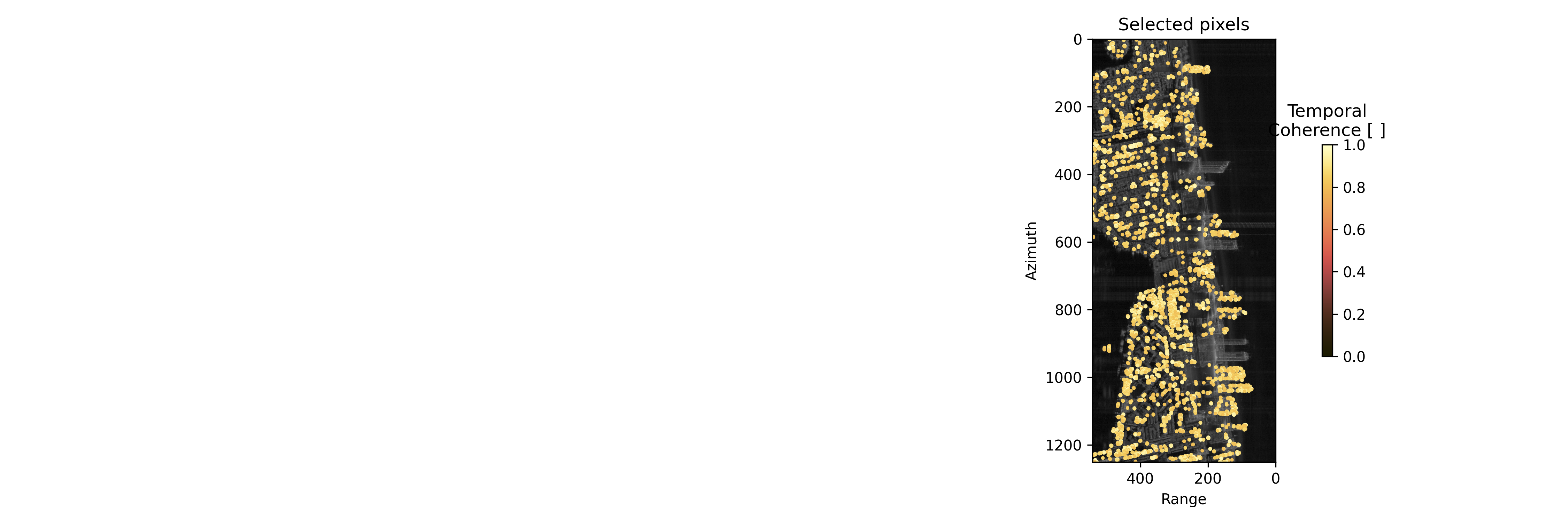 selected_pixels_temp_coh_0.8.png