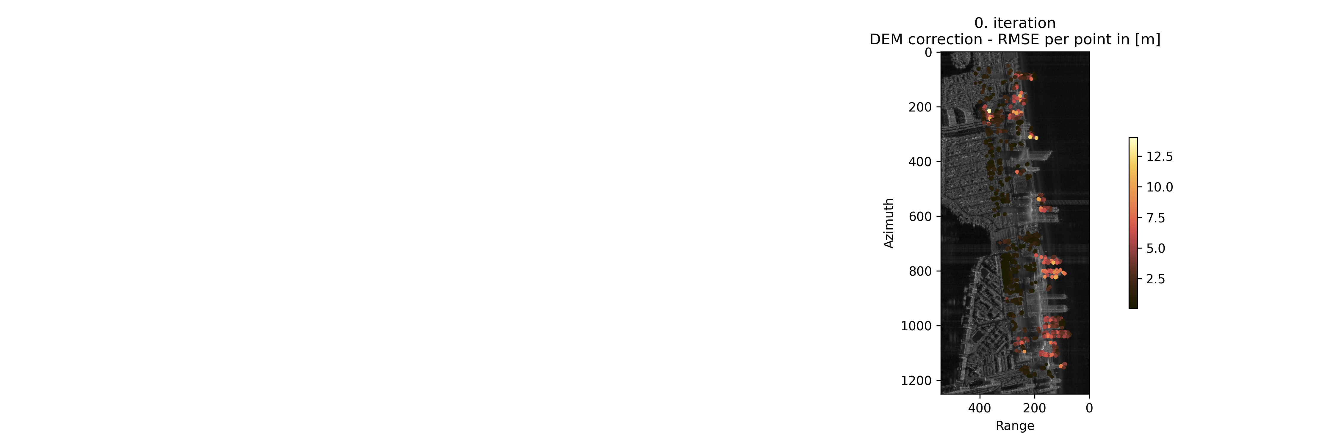 step_1_rmse_dem_correction_0th_iter.png
