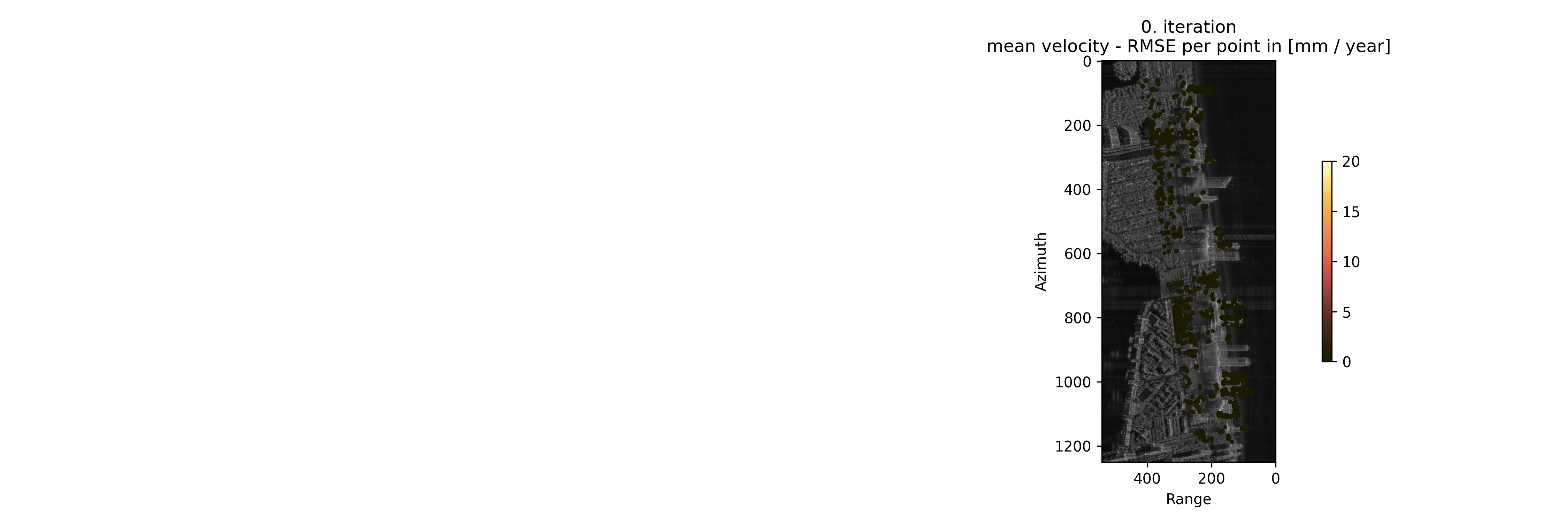 step_1_rmse_vel_0th_iter.png