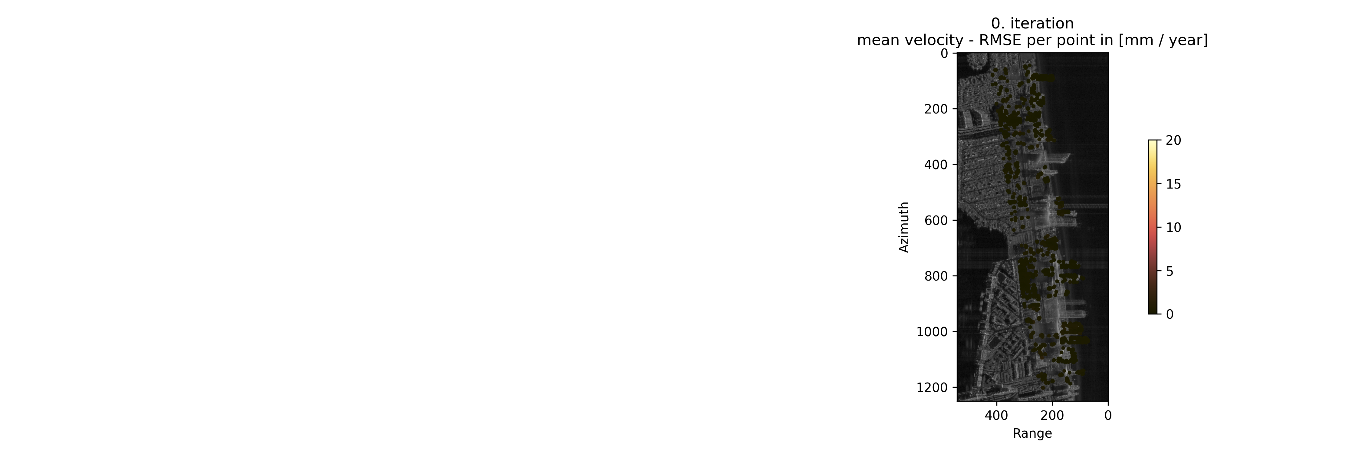 step_1_rmse_vel_0th_iter.png