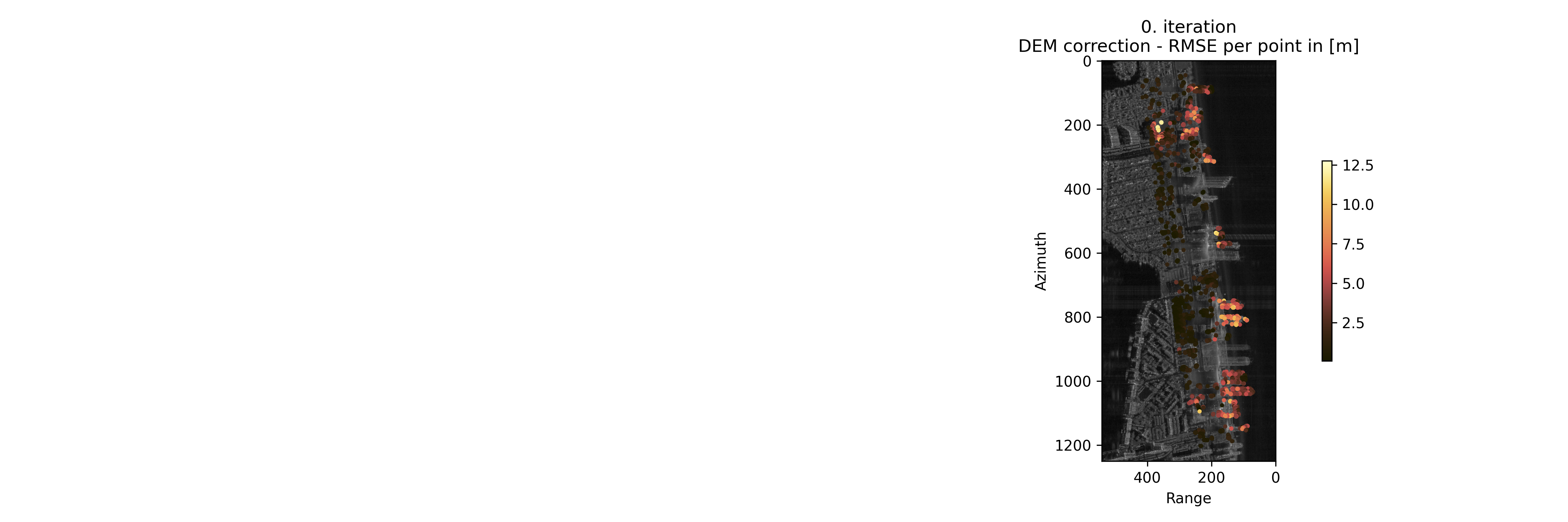 step_1_rmse_dem_correction_0th_iter.png