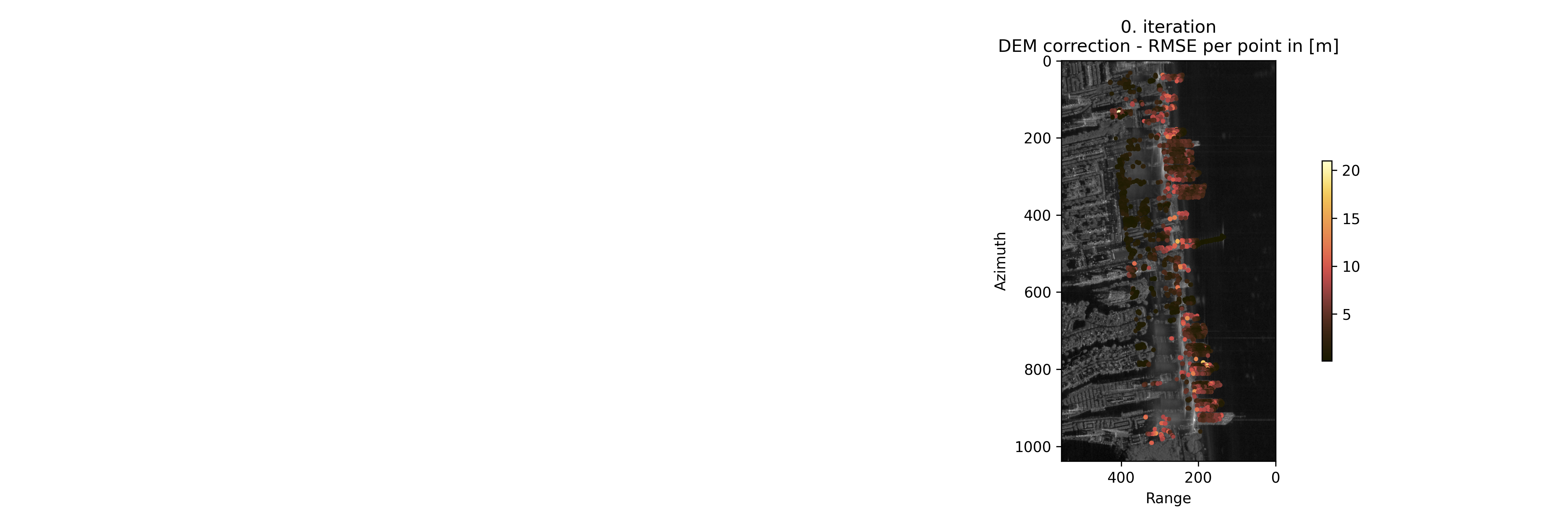 step_1_rmse_dem_correction_0th_iter.png