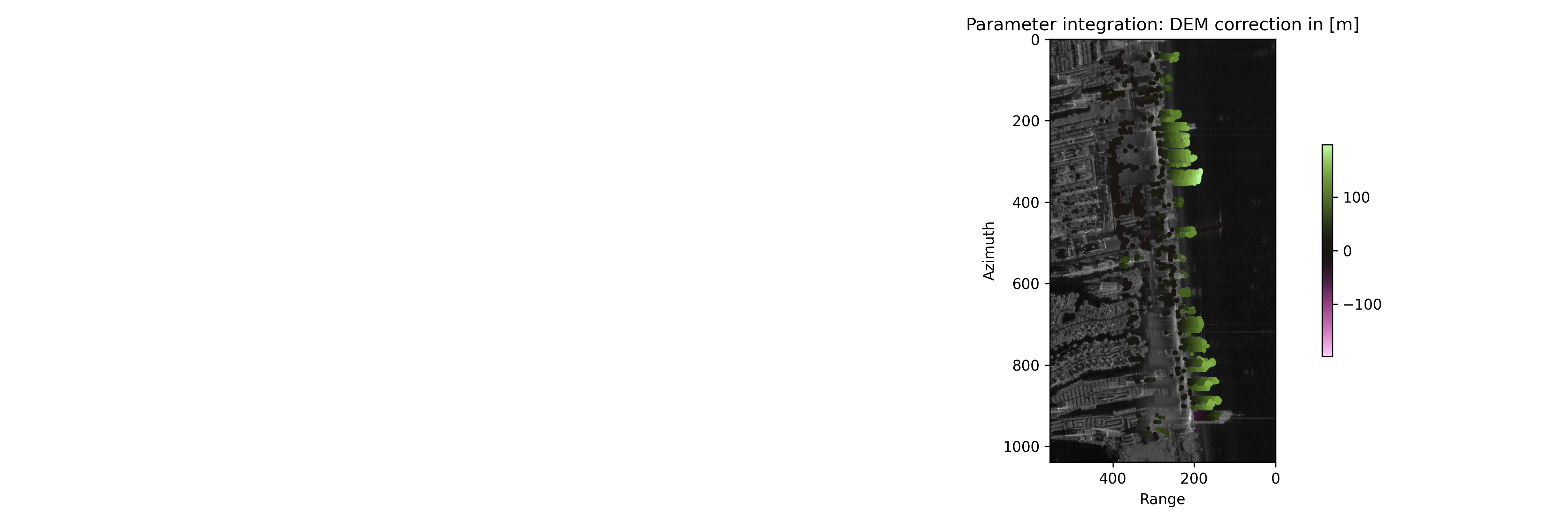 step_2_estimation_dem_correction.png