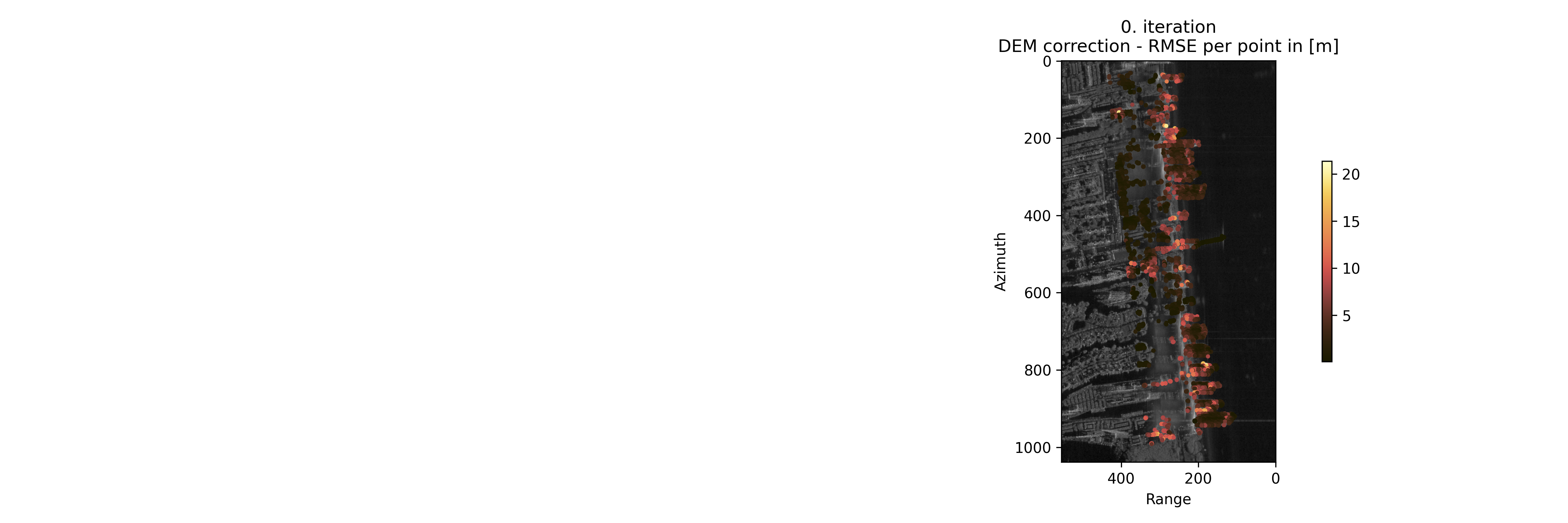 step_1_rmse_dem_correction_0th_iter.png