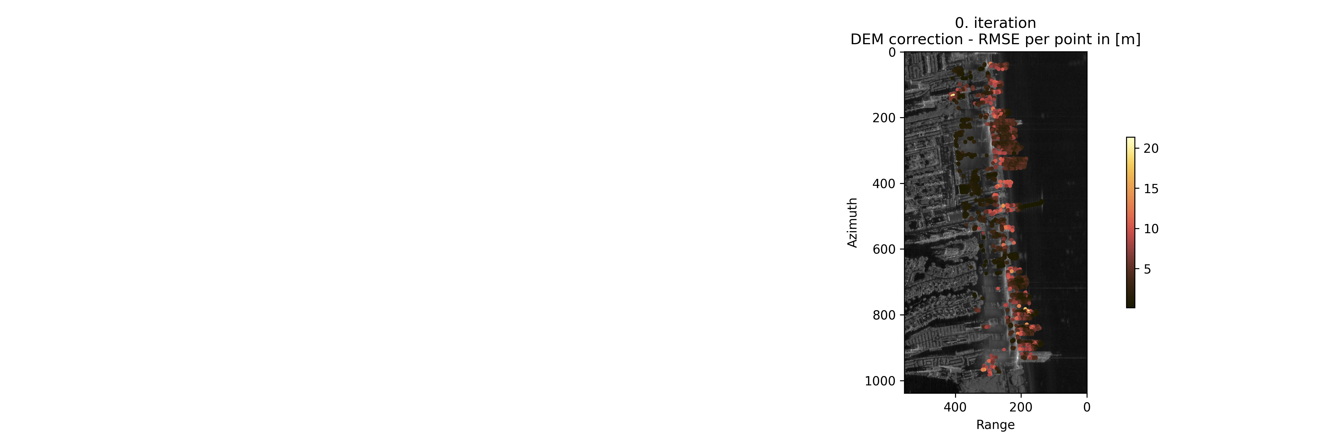 step_1_rmse_dem_correction_0th_iter.png