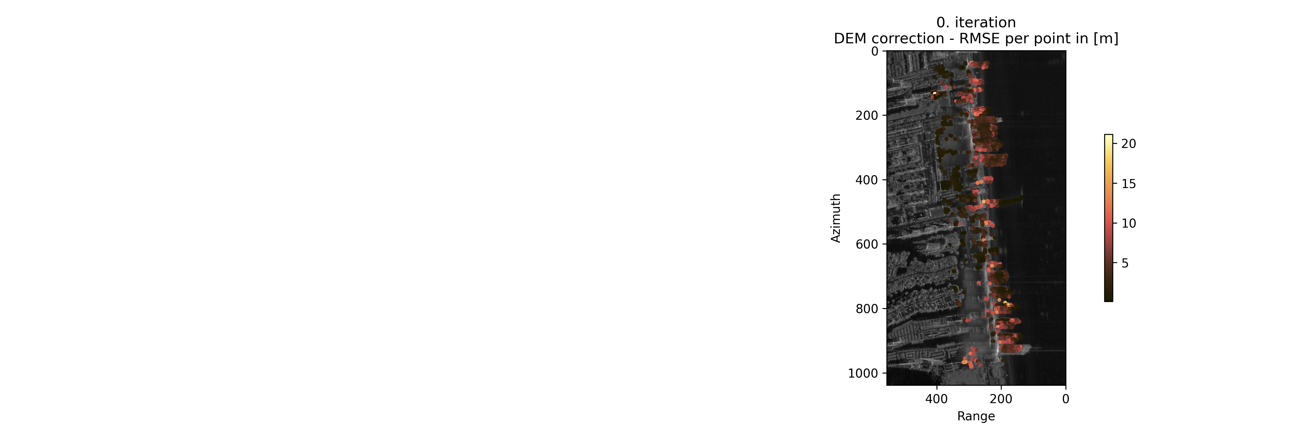step_1_rmse_dem_correction_0th_iter.png