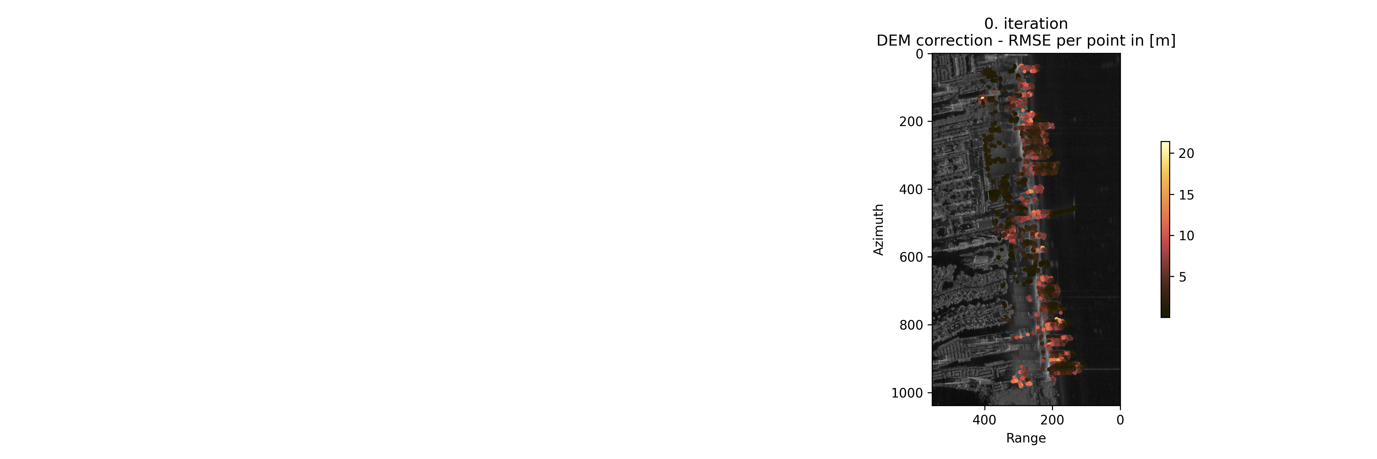 step_1_rmse_dem_correction_0th_iter.png