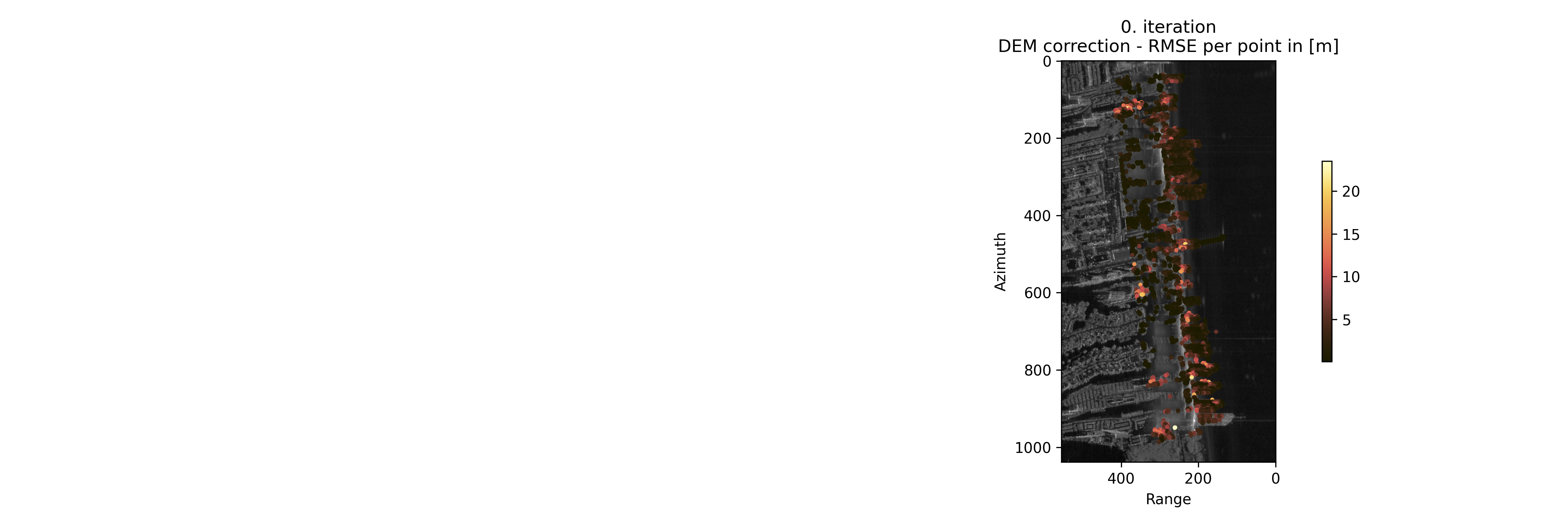 step_1_rmse_dem_correction_0th_iter.png