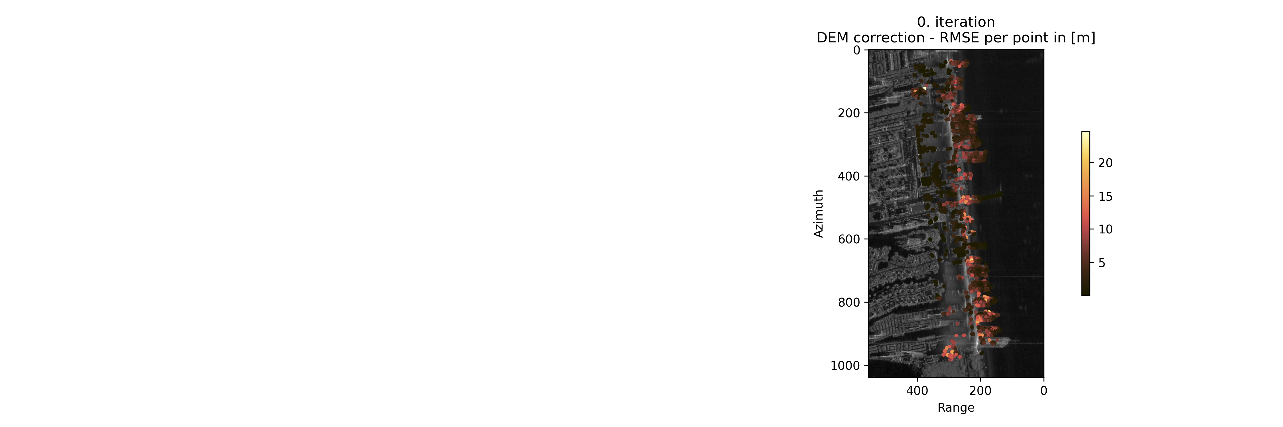 step_1_rmse_dem_correction_0th_iter.png