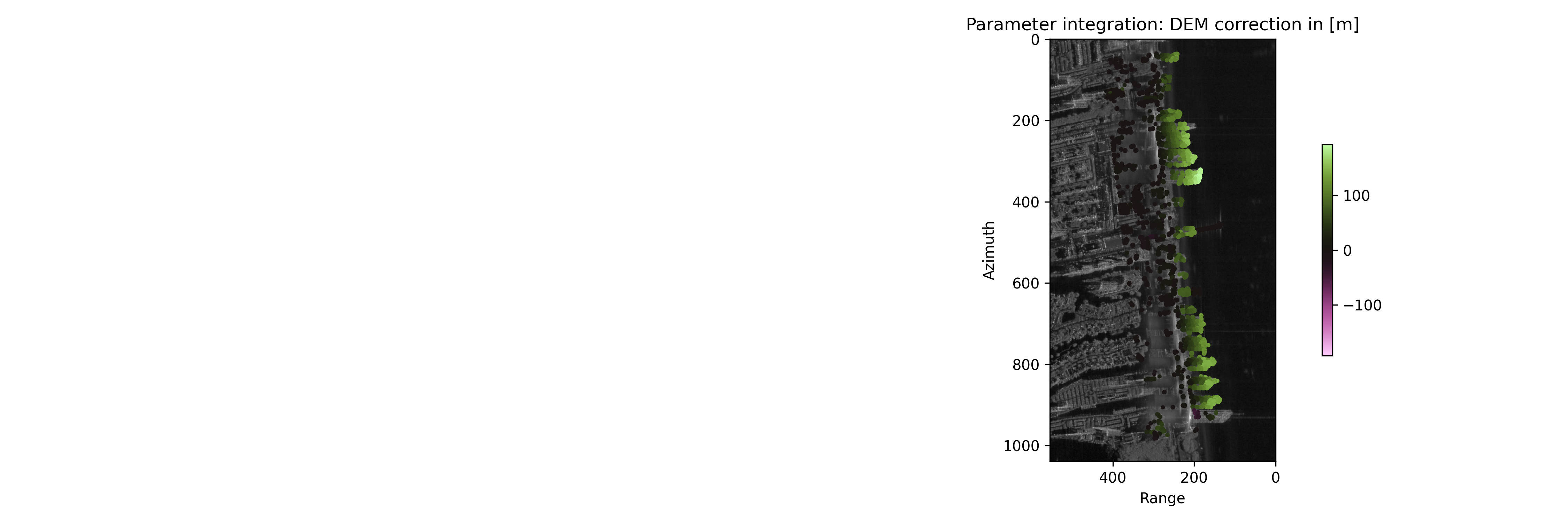 step_2_estimation_dem_correction.png