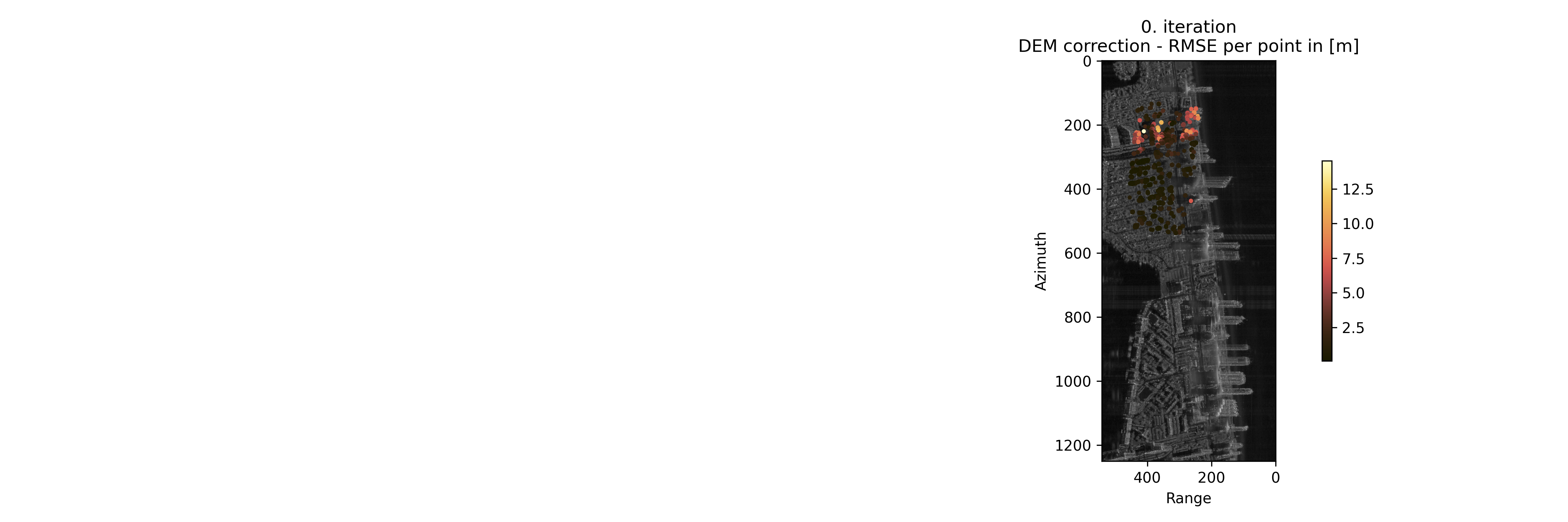 step_1_rmse_dem_correction_0th_iter.png