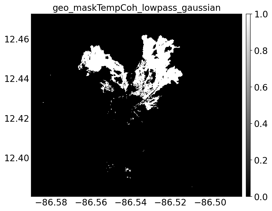 geo_maskTempCoh_lowpass_gaussian.png